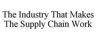 THE INDUSTRY THAT MAKES THE SUPPLY CHAIN WORK