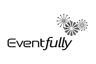 EVENTFULLY