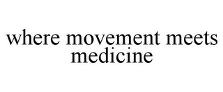 WHERE MOVEMENT MEETS MEDICINE