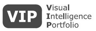 VIP VISUAL INTELLIGENCE PORTFOLIO