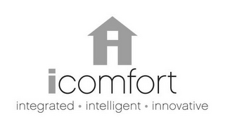 ICOMFORT INTEGRATED · INTELLIGENT · INNOVATIVE