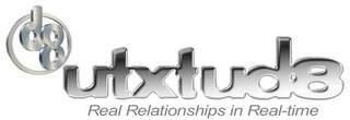 D8 UTXTUD8 REAL RELATIONSHIPS IN REAL-TIME