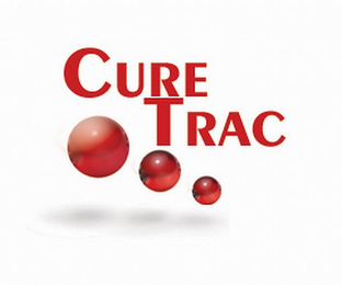 CURETRAC