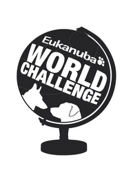 EUKANUBA WORLD CHALLENGE