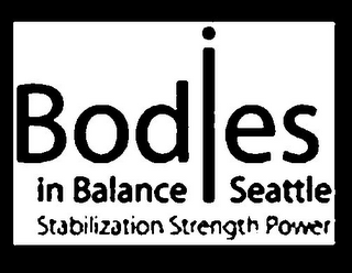 BODIES IN BALANCE SEATTLE STABILIZATION STRENGTH POWER