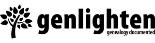 GENLIGHTEN GENEALOGY DOCUMENTED