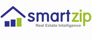 SMARTZIP REAL ESTATE INTELLIGENCE