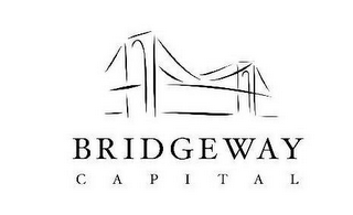 BRIDGEWAY CAPITAL