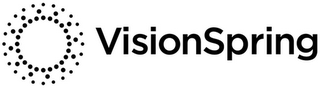 VISIONSPRING