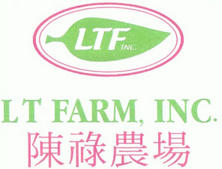 LTF INC. LT FARM, INC.