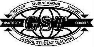 TEACHER STUDENT TEACHER STUDENT UNIVERSITY GST SCHOOLS GLOBAL STUDENT TEACHING