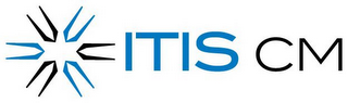 ITIS CM