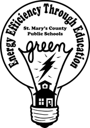 ENERGY EFFICIENCY THROUGH EDUCATION ST. MARY'S COUNTY PUBLIC SCHOOLS GREEN