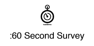 :60 SECOND SURVEY