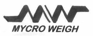 MW MYCRO WEIGH