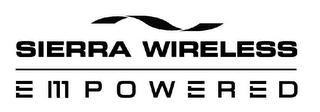 SIERRA WIRELESS EMPOWERED