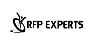 RFP EXPERTS