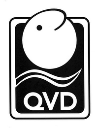 QVD