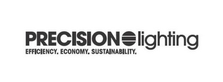 PRECISION LIGHTING EFFICIENCY. ECONOMY. SUSTAINABILITY.