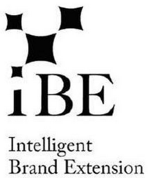 IBE INTELLIGENT BRAND EXTENSION