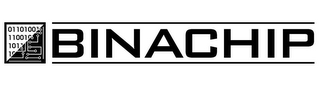BINACHIP