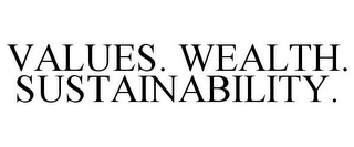 VALUES. WEALTH. SUSTAINABILITY.