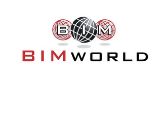 B I M BIMWORLD