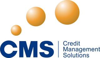 CMS | CREDIT MANAGEMENT SOLUTIONS