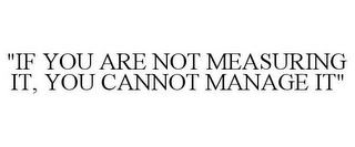 "IF YOU ARE NOT MEASURING IT, YOU CANNOT MANAGE IT"