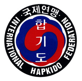 INTERNATIONAL HAPKIDO FEDERATION