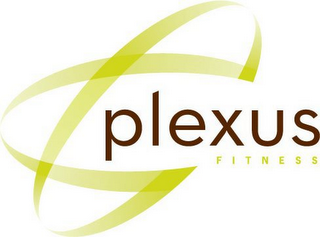 PLEXUS FITNESS