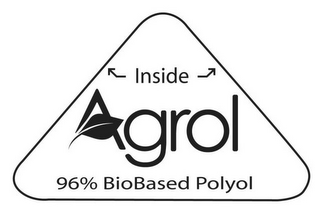 INSIDE AGROL 96% BIOBASED POLYOL