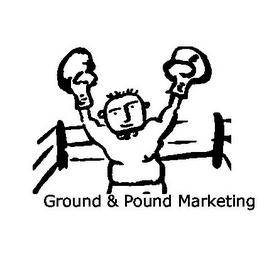 GROUND & POUND MARKETING