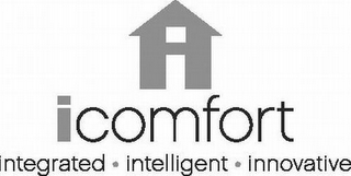 ICOMFORT INTEGRATED · INTELLIGENT · INNOVATIVE