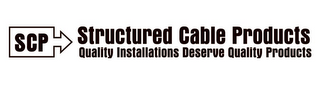 SCP STRUCTURED CABLE PRODUCTS QUALITY INSTALLATIONS DESERVE QUALITY PRODUCTS