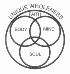 UNIQUE WHOLENESS FAITH BODY MIND SOUL