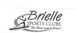 BRIELLE SPORTS CLUBS AND "THE SHORE WAY TO FITNESS"