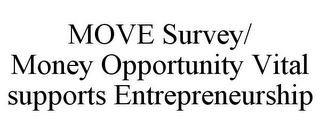 MOVE SURVEY/ MONEY OPPORTUNITY VITAL SUPPORTS ENTREPRENEURSHIP