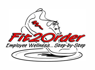 FIT2ORDER EMPLOYEE WELLNESS...STEP-BY-STEP