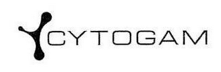 CYTOGAM
