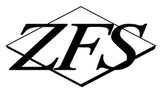 ZFS