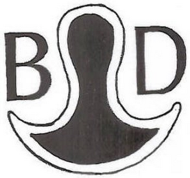 B D