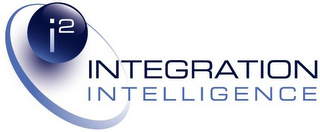 I2 INTEGRATION INTELLIGENCE