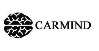 CARMIND