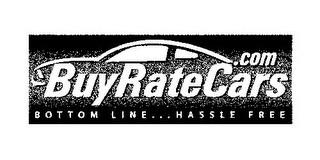 BUYRATECARS .COM BOTTOM LINE ... HASSLE FREE