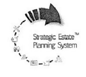 STRATEGIC ESTATE PLANNING SYSTEM