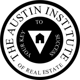 THE AUSTIN INSTITUTE OF REAL ESTATE YOUR KEY TO SUCCESS