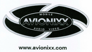 AVIONIXX MOBILE AUDIO VIDEO WWW.AVIONIXX.COM