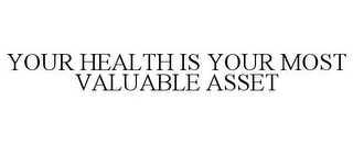 YOUR HEALTH IS YOUR MOST VALUABLE ASSET