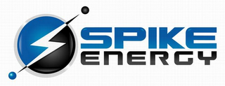 SPIKE ENERGY